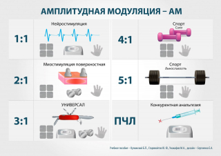 СКЭНАР-1-НТ (исполнение 01)  в Талице купить Скэнар официальный сайт - denasvertebra.ru 